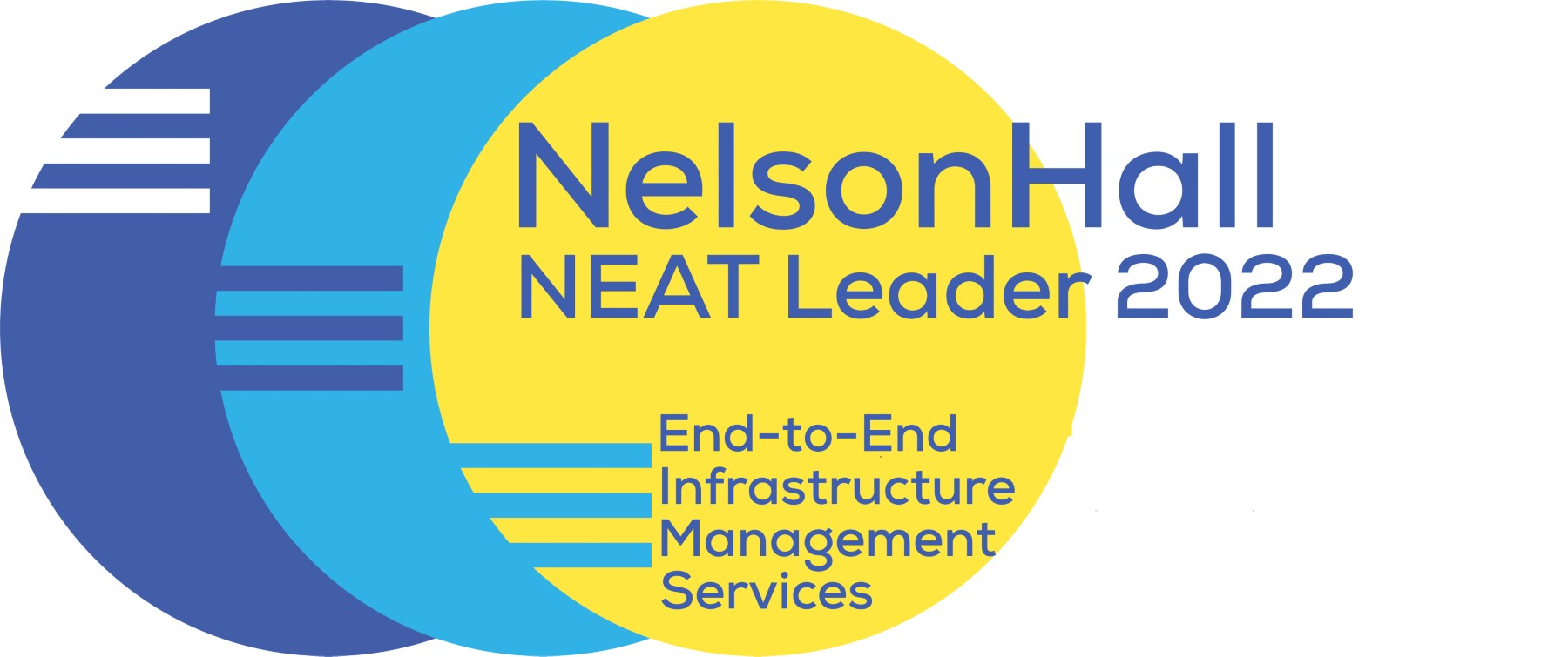NelsonHall NEAT Leader end-to-end infrastructure management